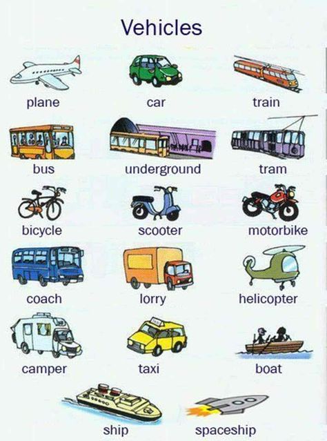 Street Vehicles and Transportation Vocabulary in English – ESL Buzz Deutsch Language, German Resources, Study German, German Study, German Phrases, Germany Language, Types Of Vehicles, English For Beginners, German Grammar