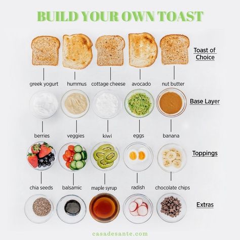 Healthy Toast Toppings Breakfast, Healthy Breakfast With Toast, What Is A Healthy Breakfast, Healthy Options For Breakfast, Healthy Toasts Lunch, Different Types Of Toast, Healthy Egg Toast Breakfast, Healthy Dinner Recipes No Red Meat, Non Boring Healthy Meals