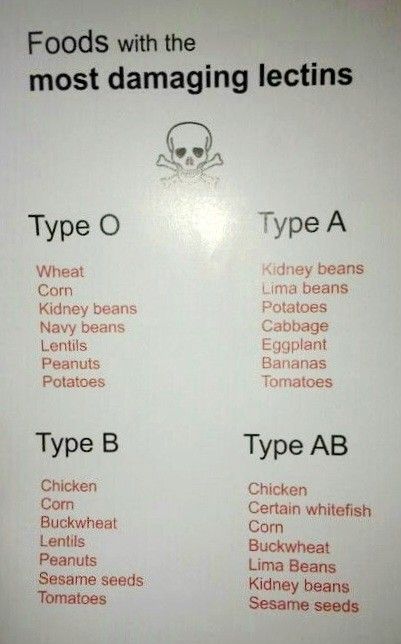 Bloodtype Diet O Positive, O Positive Blood Type Diet Meals, B Positive Blood Type Diet, B Positive Blood Type, Food For Blood Type, Blood Type Diet Chart, Nutrient Food, Eating For Blood Type, Gut Diet