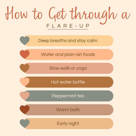 Looking for ways to calm an IBS flare up? You're not alone. ⁠ ⁠ Some people will experience IBS on a daily basis, while others can go long periods of time without symptoms. Once you know or feel a flare-up you can switch into self-care mode to help get you through!⁠ ⁠ Some simple actions you can take are:⁠ 💛 Taking some deep breaths⁠ 💛 Sipping on peppermint tea⁠ 💛 Drinking water⁠ 💛 Taking a warm bath⁠ ⁠⁠ #glutenfree #guthealth #lowfodmap #healthygut #ibs #nutrition #irritablebowelsyndrome Chrones Disease Diet, Ibs Meals, Ibs Foods To Eat, Pancreatic Diet Recipes, Ibs Diet Recipes, Ibs Flare Up, Slim Fast Diet Plan, What Is Ibs, Autoimmune Diet Recipes