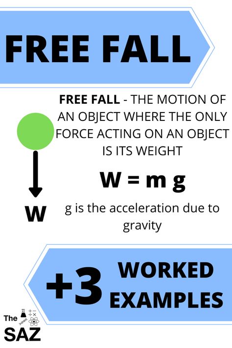 A simple explanation of free fall plus three worked examples Motion Physics, Science Formulas, Physics Questions, Science Tricks, Ap Physics, Physics Lessons, Physics Concepts, Learn Physics, Physics Classroom