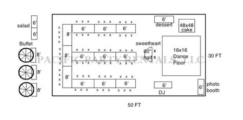 30x50 Tent with an intricate 'W' shape of guest tables, with a mix of 8ft and 6ft tables to accommodate certain head count. 60" half round table for the sweetheart and dance floor under the tent. Buffet tables under umbrellas. Wedding Tent Layout 50 Guests, 40x60 Tent Wedding Layout, 20x60 Tent Wedding Layout, 60 Guest Wedding Layout, Backyard Party Layout, 50 Guest Wedding Seating Layout, Tent Wedding Reception Layout 150 Guests, Tablet Layouts, Wedding Tent Layout