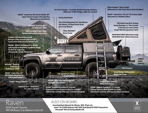 The Xo Team, Overlanding Truck, Camping Trip Essentials, 2020 Toyota Tacoma, Truck Builds, Toyota Tacoma 4x4, Tacoma 4x4, Tactical Truck, Overland Gear