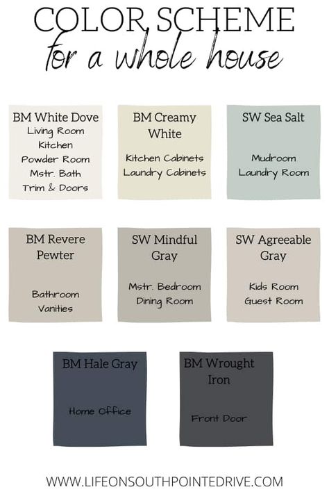 Whole House Color Scheme | Whole House Color Palette | Whole House Paint Scheme | Whole House Paint Colors | Farmhouse Color Palette | Modern Farmhouse Paint Colors | Farmhouse Paint Colors Paint Color By Room, Mindful Gray Color Scheme, Farmhouse Whole House Color Scheme, Greige Color Palette For Home, First Floor Paint Colors, Mindful Gray Color Palette, Agreeable Gray Whole House Paint Scheme, Sea Salt Whole House Color Scheme, Main House Paint Color