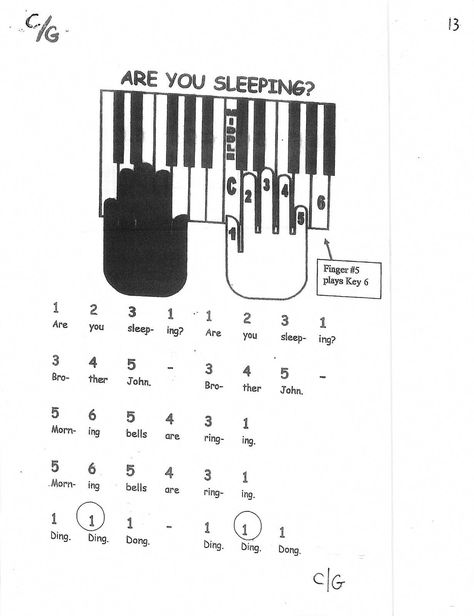 Miss Jacobson's Music: EASY KEYBOARD #1: MELODY SONGS BY FRAME and FINGER NUMBER #1 #keyboardlessons Piano Songs With Numbers, Piano Numbers On Keys, Easy Piano Songs With Numbers, Piano Numbers, Keyboard Songs, Music Preschool, Diy Piano, Keyboard Noten, Kalimba Music