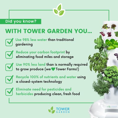 Juice Plus Tower Garden, Cave Diy, Patio Herb Garden, Woodstock Georgia, Healthy Herbs, Tower Garden, Garden Makeover, Juice Plus, Herbs Indoors