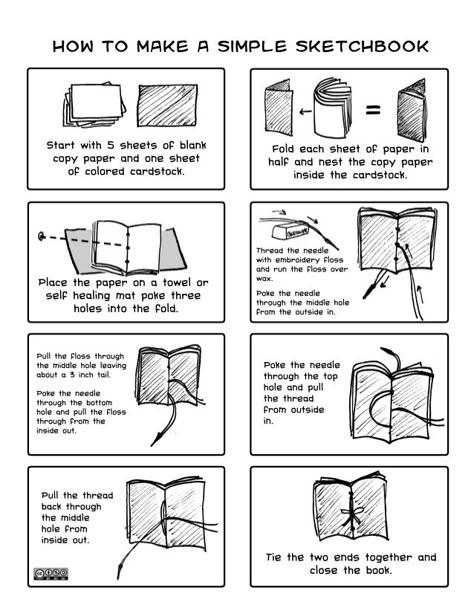 How to Make a Simple Sketchbook Threadtheneedle withembroideryfloss andruntheflossover wax. Poketheneedle throughthemiddle... Diy Sketch Book How To Make, How To Make A Sketch Book, How To Make A Sketchbook Diy, Diy Sketchbook How To Make, How To Make A Sketchbook, How To Make A Notebook, Make Sketchbook, High School Sketchbook, Making A Sketchbook