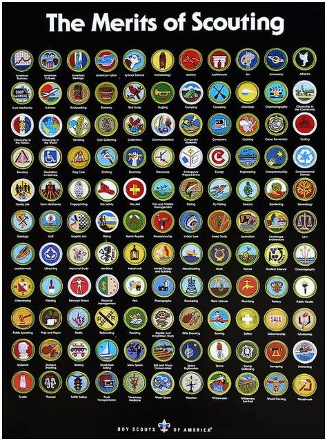 Printable+List+of+Merit+Badges | This entry was posted in Troop News . Bookmark the permalink . Boy Scout Activities, Boy Scout Badges, Boy Scouts Eagle, Boy Scouts Merit Badges, Eagle Scout Ceremony, Boy Scout Patches, Eagle Scouts, Scout Mom, Scout Badges