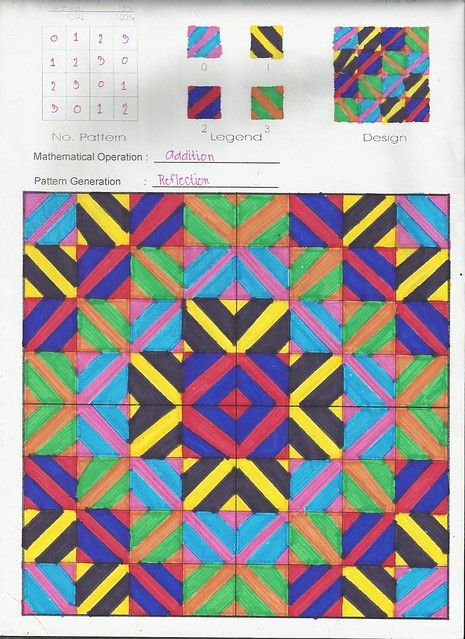 Modulo Art Design Pattern Easy, Modulo Art Circular Grid Pattern, Modulo Art Pattern Ideas Math, Modulo Art Kaleidoscopic Grid, Modulo Art Pattern Ideas, Modulo Art Square Grid, Modulo Art Design Pattern, Modulo Art, Grid Design Layout