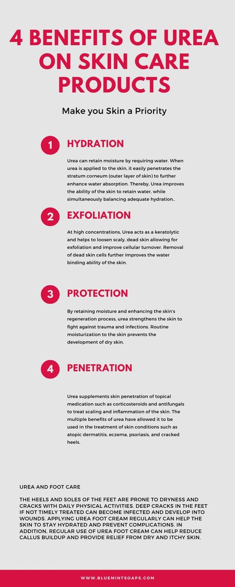 Are you wondering what to do with cracked feet or dry skin? The answer is Urea on your foot cream or body lotion. Urea is a naturally occurring moisturizing factor present in our skin that helps rehydrate the skin and make it soft and well moisturized. Urea Cream, Skin Care Company, Body Self Care, Skin Facts, Skin Care Business, Light Moisturizer, Hygiene Care, Cream For Dry Skin, Natural Body Care