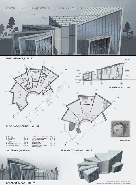 Architecture Design Presentation, Architecture Drawing Plan, Architecture Presentation Board, Conceptual Architecture, Architecture Concept Diagram, Architecture Board, Architecture Design Sketch, Architecture Design Drawing, Architecture Model House