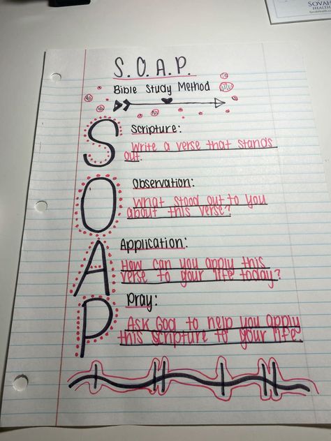 S.O.A.P bible study method 🩷 Bible Study Notes Journal Soap, The Soap Bible Study Method, Fca Lesson Ideas, Devotions Journal Ideas, Things To Do In Your Bible, Middle School Bible Study Lessons, Bible Studying Methods, How To Take Notes In Your Bible Journal, Bible Study Organization