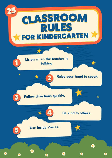 Read all 25 kindergarten classroom rules ideas in the article! Classroom Rules Ideas, Classroom Rules For Kindergarten, Rules For Kindergarten, Kindergarten Classroom Rules, Pubmat Ideas, Art Room Posters, Stay Quiet, Rules Poster, Classroom Rules Poster