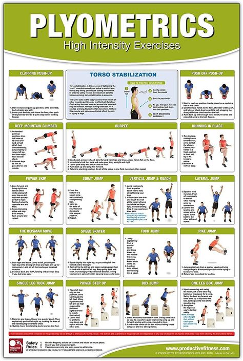 Plyo Workouts, Battle Rope Workout, Agility Workouts, Football Workouts, Plyometric Workout, Volleyball Workouts, Workout Posters, Balance Exercises, Workout Chart