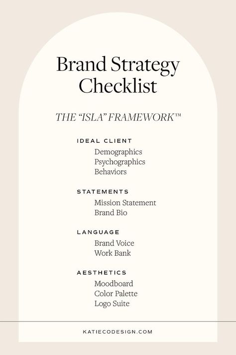 Brand Development Worksheet, Brand Strategy Guide, Brand Awareness Strategy, Branding Strategy Templates, Personal Brand Strategy, Brand Strategy Framework, Start Up Branding, Branding Exercises, Brand Strategy Templates