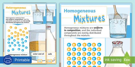 * NEW * Homogeneous and Heterogeneous Mixtures Posters Homogeneous And Heterogeneous Mixtures, Heterogeneous Mixture, Technology Activities, Homogeneous Mixture, Natural Science, Grade 6, Anchor Charts, Science And Nature, Science And Technology