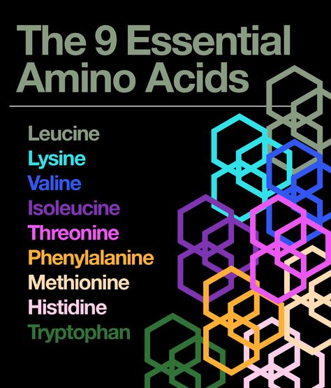 Vegan Amino Acids, Amino Acids Chart, Increase Immunity, Mineral Nutrition, Sports Science, Essential Amino Acids, Clean Living, Sodium Bicarbonate, Health Eating