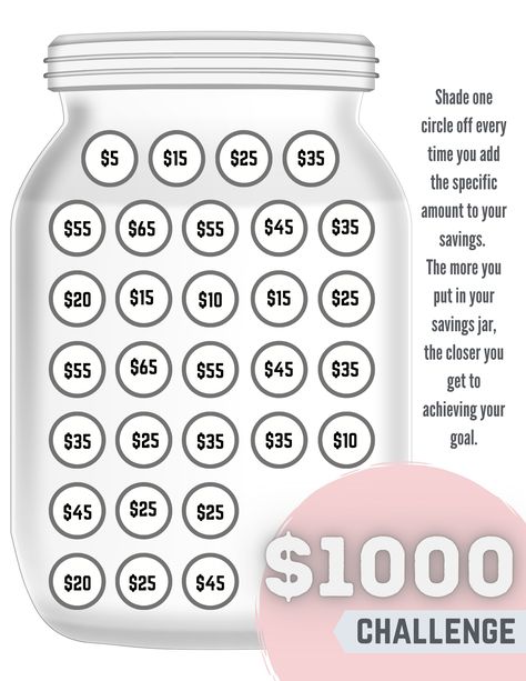 Save $1,000 with ease! Download our free printable savings tracker and watch your piggy bank fill up, one coin at a time. Perfect for building your emergency fund, Christmas savings, or reaching your financial goals over the course of a year. Start small, stay motivated, and enjoy big rewards in the long run! #SavingsPlan #FinancialGoals #FreePrintables Savings Plan Printable, Printable Savings Tracker, Save 1000, Savings Chart, No Spend Challenge, Savings Jar, Christmas Savings, Financial Peace, Spending Habits