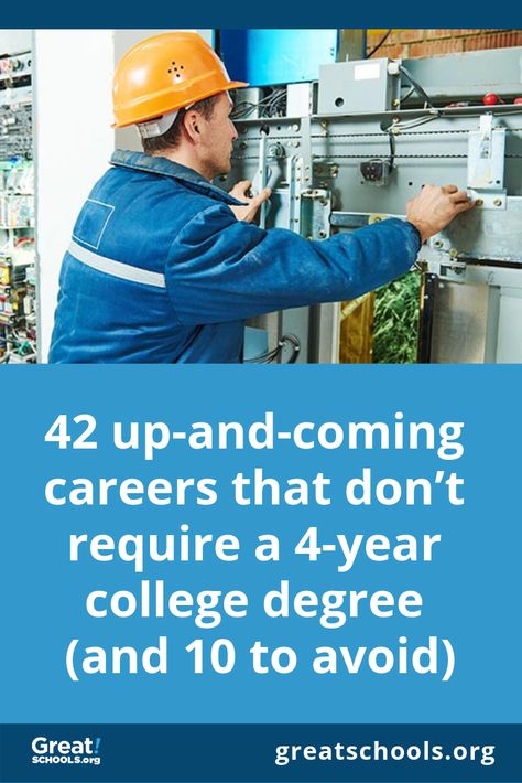 No Degree Careers, Careers Without A Degree, Aa Degree, High School Jobs, Jobs Without A Degree, List Of Careers, High School Plan, Career Lessons, High Paying Careers