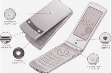 Flip Phone Aesthetic, Childhood's End, Aesthetic Gray, Y2k Phone, Retro Gadgets, Retro Phone, Old Phone, Flip Phones, Cute Icons