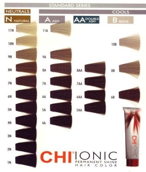 Professional Hair Color Chart, Chi Hair Color, Hair Dye Color Chart, Hair Color Wheel, Blonde Hair Color Chart, Chi Hair, Hair Color Swatches, Ammonia Free Hair Color, Chi Hair Products