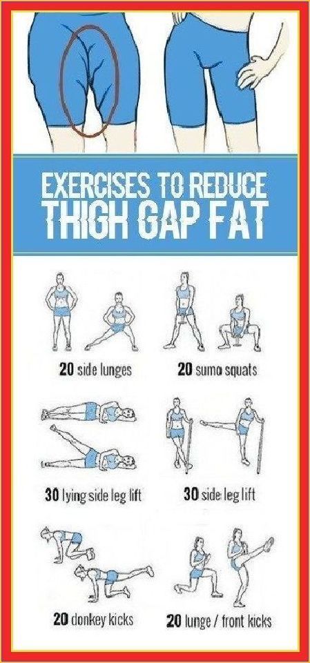 Exercise To Reduce Thighs, Yoga Beginners, Quick Workout Routine, Side Lunges, Thigh Fat, Inner Thigh, Yoga Routine, Pilates Workout, Quick Workout