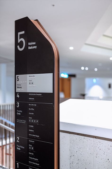 Directory Signage, Way Finding Design, Pylon Signage, Signage And Wayfinding, Directory Signs, Pylon Sign, Signage Board, Wayfinding Signage Design, Office Signage