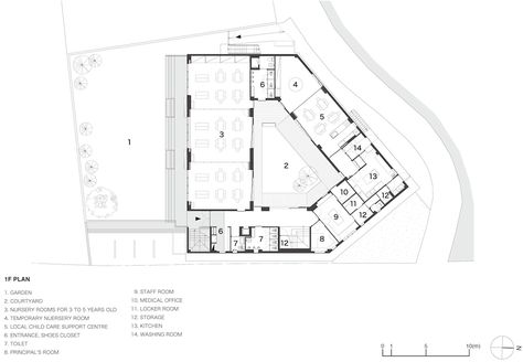 Nursery-school-project-by-Rhythmdesign-and-Case-Real_dezeen_3_1000.gif (1000×694) School Floor Plan, A Big House, Nursery Planning, Kindergarten Design, Small Nurseries, School Images, School Plan, Architectural Section, School Communication