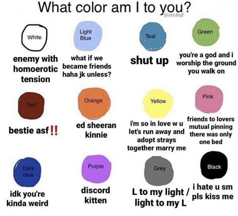 What Colour Am I, Twitter Interactive Posts, Which Vibe Am I, Which One Am I, Colour Meanings, What Color Am I, Texting Ideas, Personality Board, Snapchat Questions