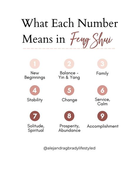 Feng Shui + Lifestyle on Instagram: “In Chinese Feng Shui, numerology (the symbolism of numbers) is significant because each number has a specific, symbolic meaning. This is…” Feng Shui House Numbers, Feng Shui Numbers, Chinese Metaphysics, Alternative Medicine Holistic Healing, Feng Shui Front Door, Feng Shui Good Luck, Feng Shui Basics, Feng Shui Money, Feng Shui Bagua