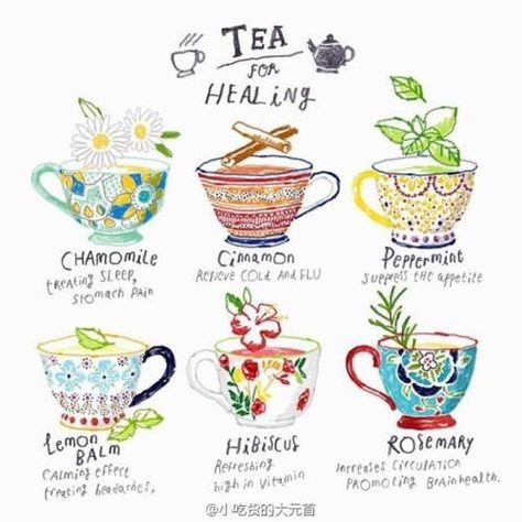 Edible Herbs, Tea Infographic, Tea For Health, Welsh Witch, Tea Blending, Earth Witch, Tea Magic, Herbs Illustration, Illustrated Recipes