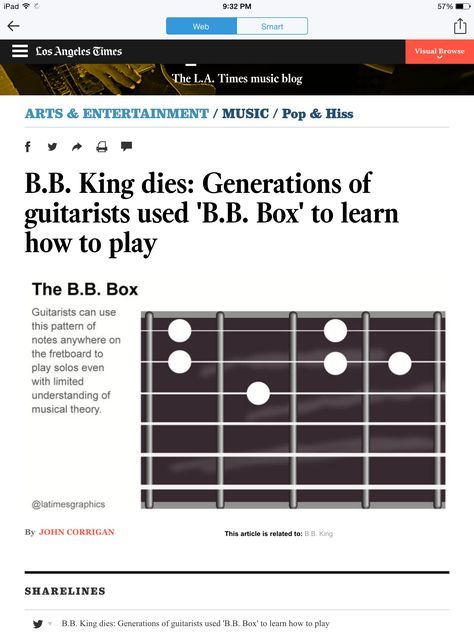 Blues Guitar Lessons, Basic Guitar Lessons, Music Theory Guitar, Guitar Lessons Songs, Guitar Tabs Songs, Acoustic Guitar Lessons, Guitar Fretboard, Bb King, Guitar Chords For Songs