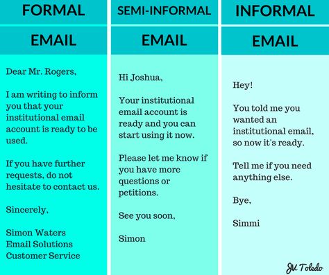 Formal vs semi-informal vs informal register in Emails Formal Informal English, Formal Email Writing, Formal Vs Informal English, Formal Email, Resume Words Skills, Learn Economics, Improve English Writing, Business Writing Skills, Improve Writing Skills