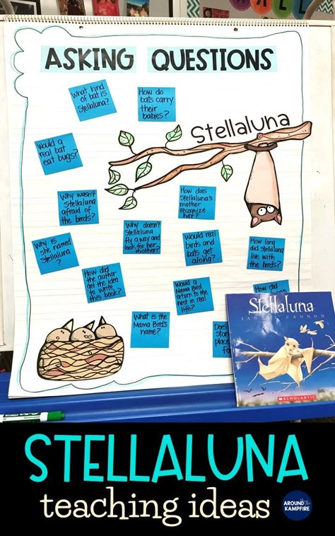 These Stellaluna teaching ideas and anchor chart are the perfect addition to your Fall reading and writing activities about bats. This anchor chart for RL.1 is one of several creative Stellaluna reading activities in this post for first, 2nd, and 3rd grade teachers and homeschool unit studies. #stellaluna #activities #anchorchart #reading #secondgrade #firstgrade #unitstudies #homeschool Stellaluna Activities, Grade 1 Reading, Homeschool Unit Studies, Reading And Writing Activities, Reading Comprehension Lessons, Third Grade Reading, Fall Reading, 2nd Grade Ela, 2nd Grade Reading