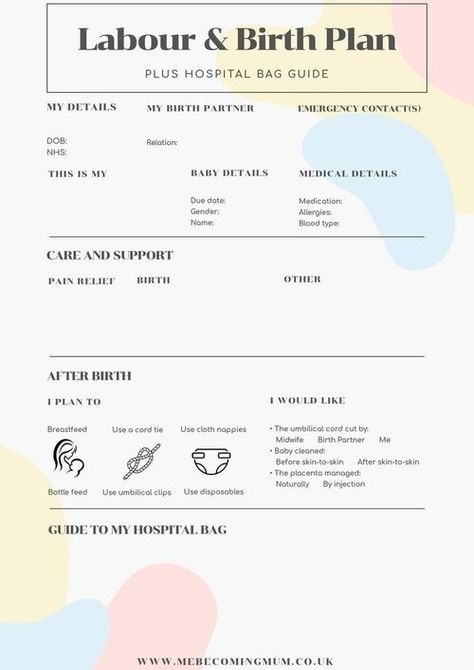 Birth Plan Uk, Post Partum Pads, Hospital Birth Plan, Doula Bag, Birth Plans, Free Birth, Birth Partner, Birth Plan Template, Doula Business