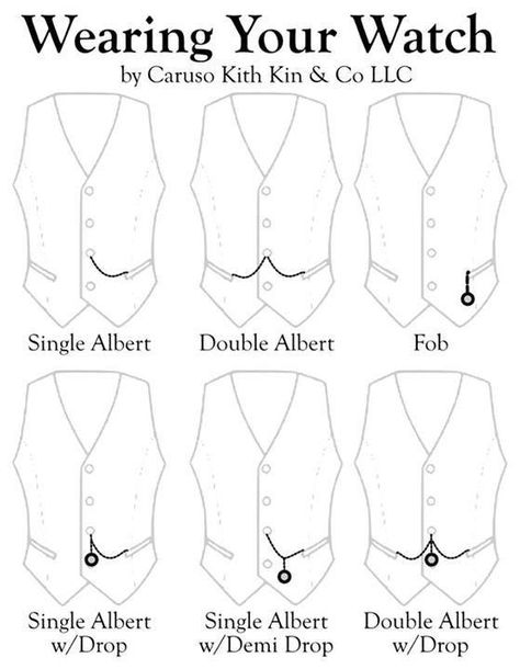 How to wear your pocket watch while wearing an 1880's vest or waistcoat. Pocket Watch Wedding, Vintage Wedding Suits For Men 1950s, Materi Bahasa Jepang, Steampunk Tendencies, Men Style Tips, Drawing Clothes, Luxury Sunglasses, Gentleman Style, Character Outfits