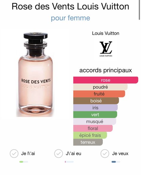 Louis Vuitton Rose Des Vents, Louis Vuitton Perfume, Perfume Collection Fragrance, Perfume Lover, Perfume Collection, Fragrance, Louis Vuitton