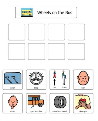 FREE!  This is a fun activity that you can use with any child that you are training in PECS. Sing Wheels on the Bus to the child and have the child choose a picture from the board to give to you. Then sing that part of the song! Pecs Board, Developmental Activities, Communication Disorders, Seasons Worksheets, The Wheels On The Bus, August Crafts, Kindergarten Songs, School Speech Therapy, Language Therapy Activities