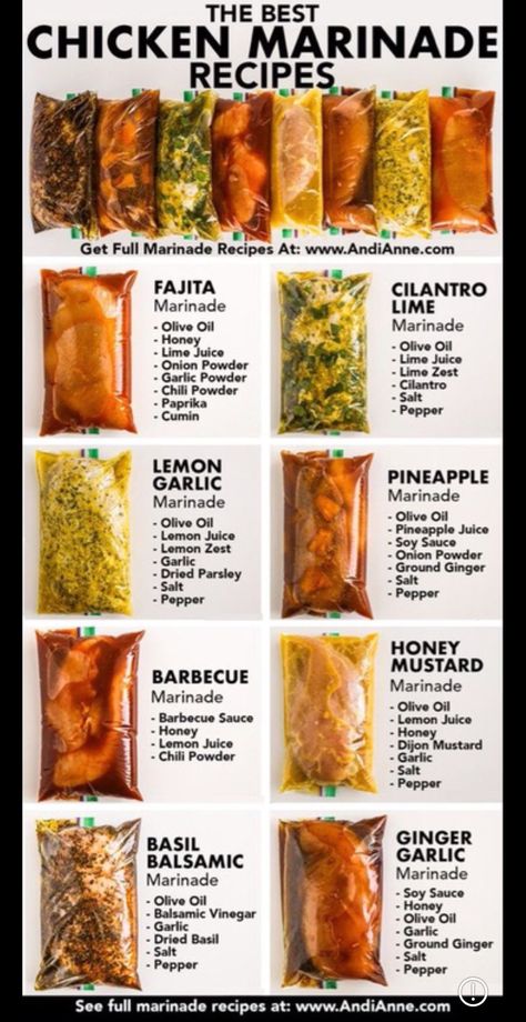 Easy Meat Marinade Recipes, Marinated Chicken Recipes Baked, How To Marinate Chicken, Easy Meat Marinade, Bulk Dinner Ideas, Asian Chicken Marinade, Quick Chicken Marinade, Baked Chicken Marinade, Chicken Marination