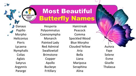 Do you ever wonder how butterflies get their unique and whimsical names? From the majestic Monarch to the charming Painted Lady, butterfly names seem as captivating as the creatures themselves. But have you ever stopped to think about the stories behind these names? In this article, we will delve into the fascinating world of butterfly ... <a title="170+ Beautiful Butterfly Names (Cute & Colourful)" class="read-more" href="https://vocabularypoint.com/butterfly-names/" aria-label="More... Name That Means Butterfly, Names That Mean Butterfly, Butterfly Names, Names Of Butterflies, Beading Native, Whimsical Names, Rainforest Butterfly, All Blue Colors, Painted Lady Butterfly