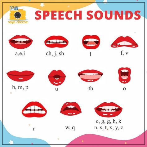 Pronunciation Words, Speech Therapy Posters, Teaching Reading Skills, Phonics Chart, Phonics Flashcards, Learning Phonics, Kindergarten Reading Activities, Phonics Rules, Elementary Learning