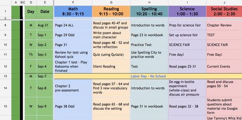 Google Sheets Lesson Plan Template Awesome Lesson Plan Template Blank Lesson Plan Template, Educational Websites For Kids, Weekly Lesson Plan Template, Lesson Plan Template Free, Daily Lesson Plan, Printable Lesson Plans, Retired Teacher, Lesson Plan Template, Music Lesson Plans