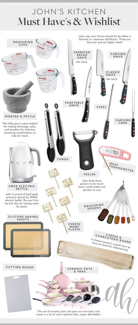 Minimalist Must Haves, Must Have Kitchen Tools, Kitchen Appliances Must Have List, Kitchen Starter List, Must Have Household Items, New Kitchen Must Haves, Kitchen Stuff Household Items, Kitchen Must Haves List, Kitchen Needs List