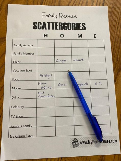 Free Printable Family Reunion Scattergories inspired Game Family Reunion Bingo Free Printable, Reunion Games For All Ages, Family Reunion Printables, Games For Family Reunion, Family Reunion Bingo, Kid Holiday Games, Housewarming Party Games, Anniversary Party Games, Office Party Games