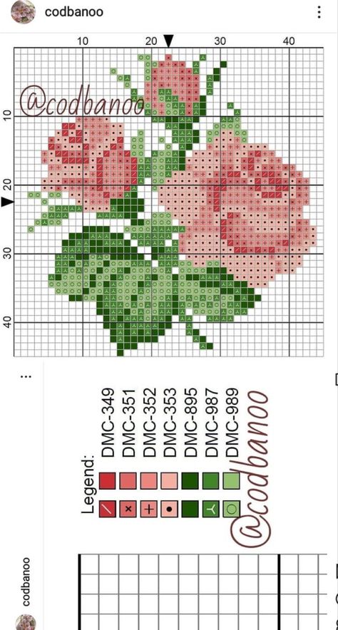 Vintage Cross Stitch Patterns Flowers, Fancy Cross Stitch, Cross Stitch Patterns Free Printable Charts, Cross Stitch Roses, Rose Cross Stitch, Cross Stitch Projects Ideas, Colourful Cross Stitch, Rose Cross Stitch Pattern, Cross Stitch Border Pattern