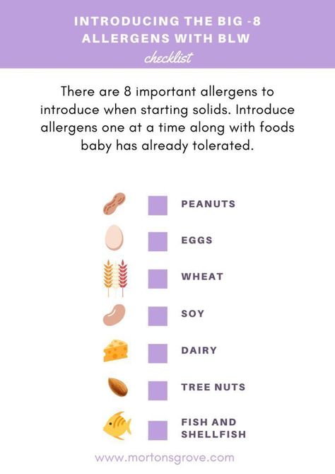 Jul 11, 2020 - Simple checklist for introducing the big-8 allergens #blw #babyledweaning #blwideas #healthybabyfood  #healthytoddlerfood Baby Food Allergies, Weaning Baby, Baby Led Weaning First Foods, Kid Meals, Healthy Baby Food, Baby First Foods, Starting Solids, Peanut Allergy, Healthy Toddler Meals