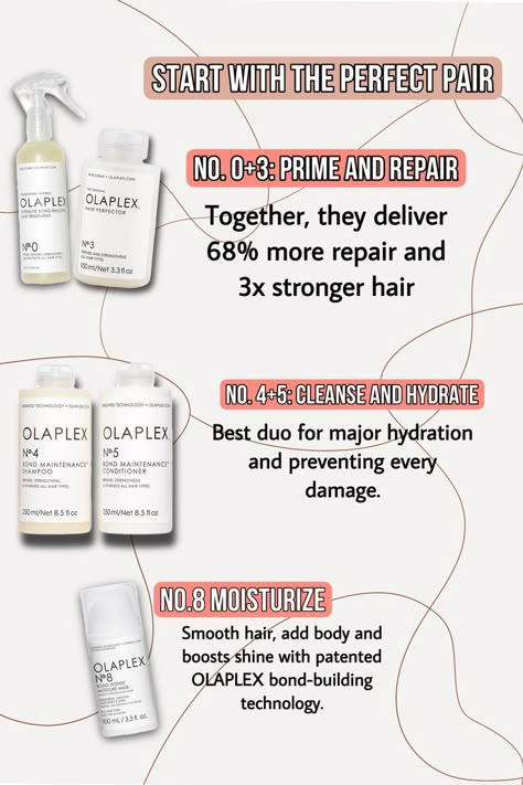 Olaplex No 3, How To Use Olaplex Step By Step, Opalex Hair Shampoo And Conditioner, Olaplex 3, Olaplex Bonding Oil, Olaplex Shampoo And Conditioner, Olaplex No 3 Before And After, Oplex Hair Products, Olaplex Oil