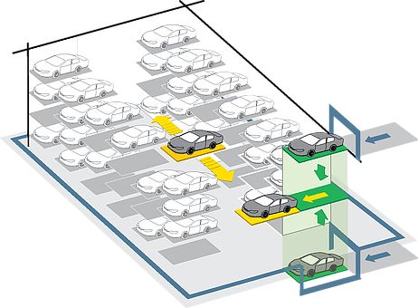 Automated Parking - Parkmatic Smart Parking, Parking Lot Architecture, Garage Systems, Parking Building, Urban Design Graphics, Urban Design Concept, Parking Solutions, Home Wine Cellars, College Projects