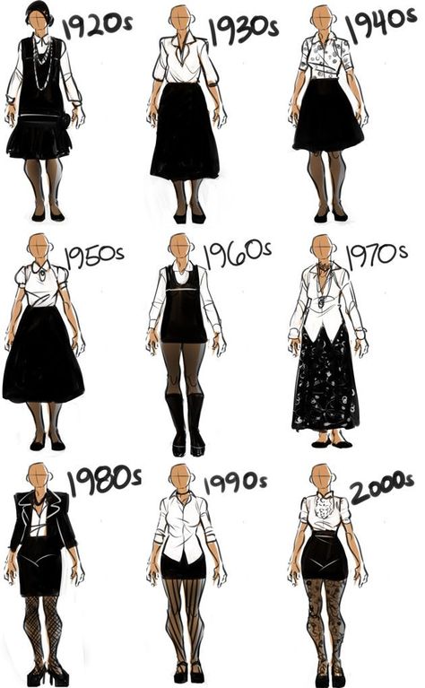 Fashion 60s, Fashion Silhouette, Fashion Vocabulary, 60s Mod, Drawing Clothes, Visual Representation, Historical Clothing, Mode Vintage, Mode Inspiration