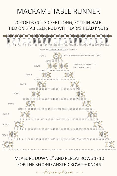 Macrame Runner Pattern, Macrame Runner Diy, Macrame Table Runners, Table Runner Macrame Tutorial, Macrame Table Runner Pattern Free, Macrame Table Runner Diy Tutorial, Macrame Table Runner Pattern, Macrame Table Runner Tutorial, Table Runner Pattern Easy